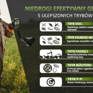 DR.ÖTEK Wykrywania Metali Zielony 2