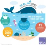 Pieluszka do pływania Bambino Mio Whale Bay niebieskie rozmiar M 7