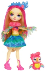 Zestaw laka z papugą Mattel Enchantimals Peeki Parrot 3