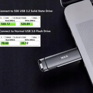 Pendrive Dysk USB 3.2 Gen2 SSK 1 TB 550 MB/s 2W1 OUTLET