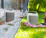 Arebos - Lodówka Turystyczna Termoelektryczna | 20 L | 12/230 V | Antracyt 3