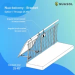 NuaSol - Jednopanelowy Zestaw Montażowy Elektrowni Balkonowej 4